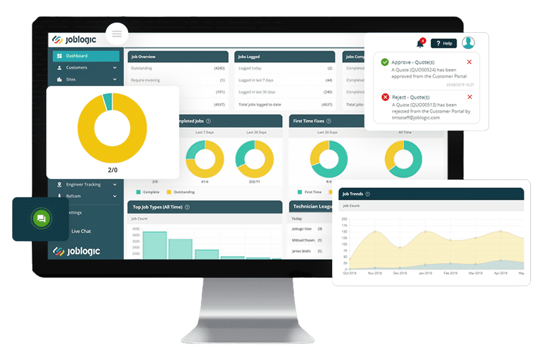 What is Field Service  Management Software – Section  Image