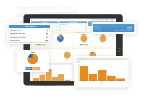 Customer Portal Software