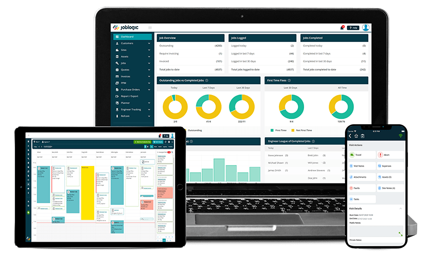 CAFM Software Page - Dashboard Showcase